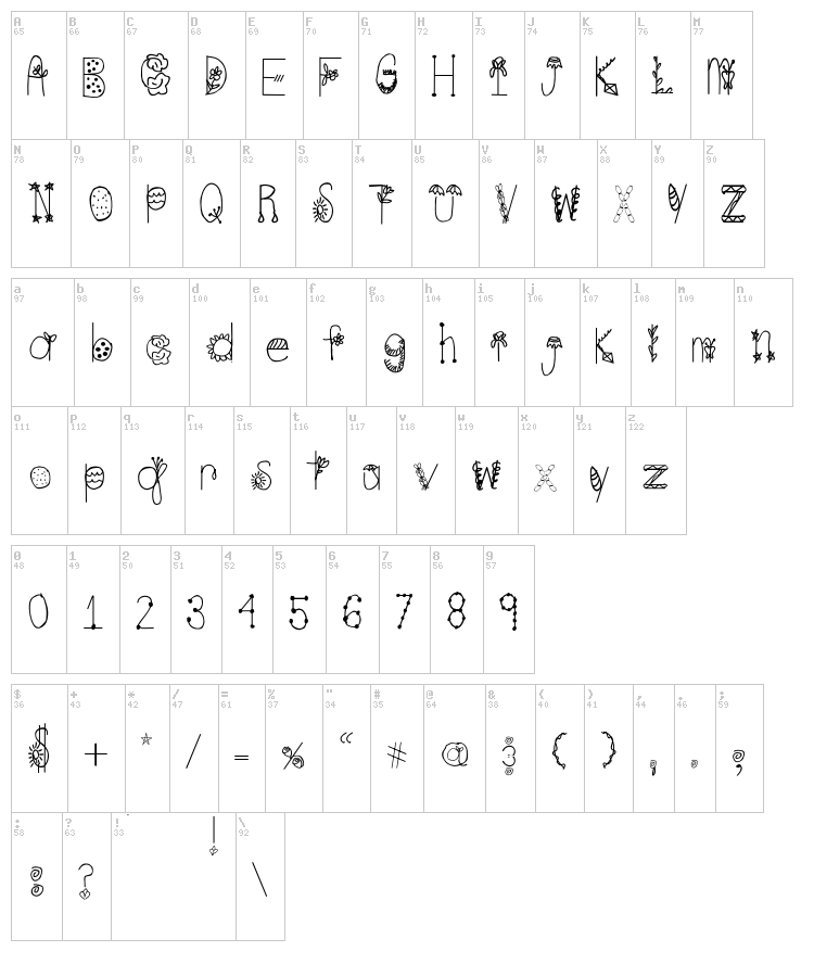 Spring Time font map